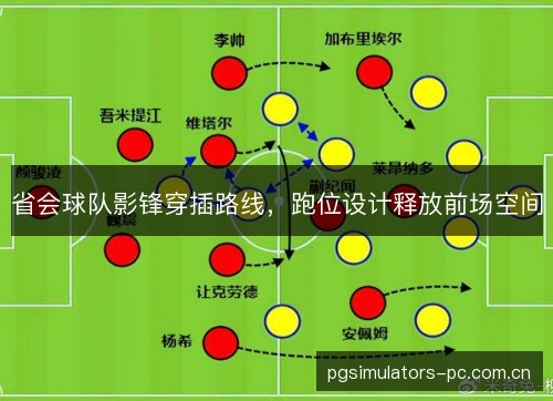省会球队影锋穿插路线，跑位设计释放前场空间